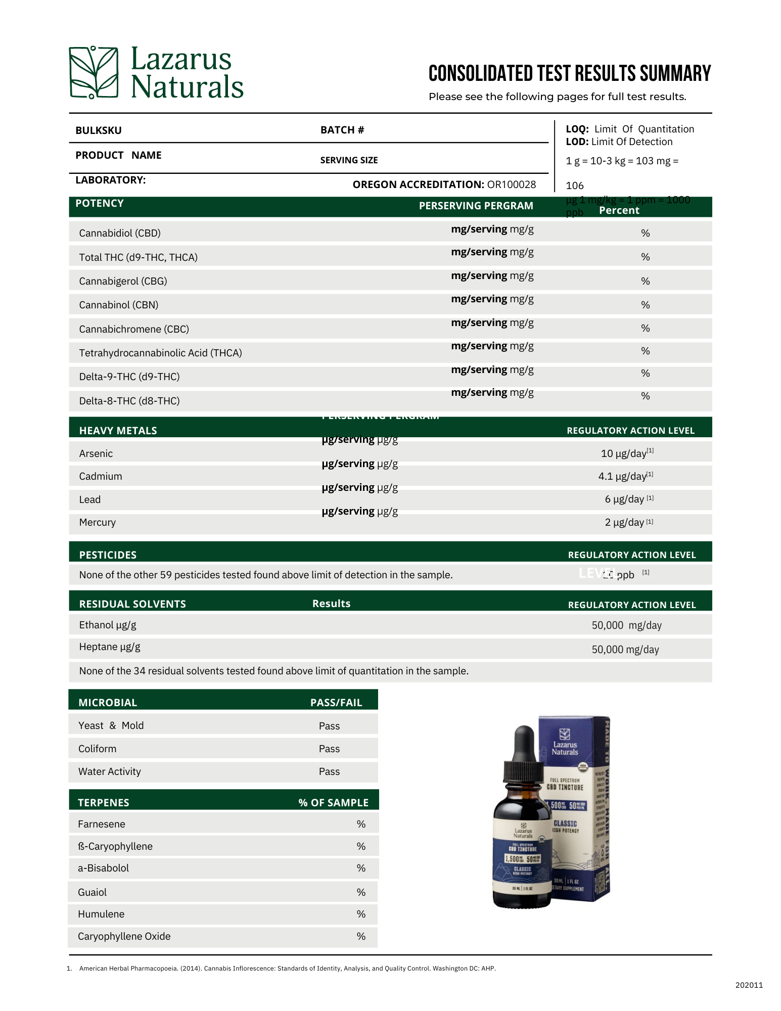 Lazarus naturals