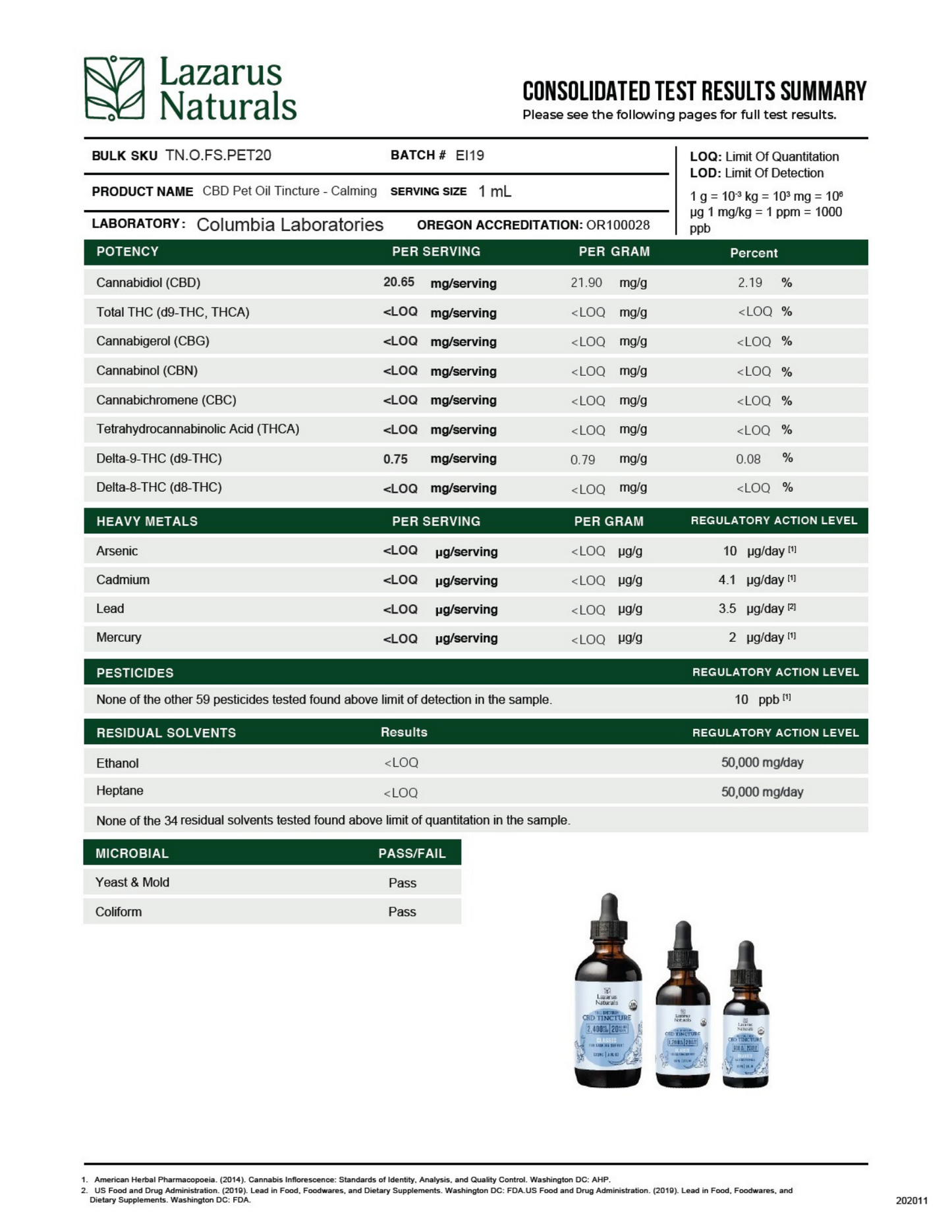 Lazarus Naturals Calming Pet CBD Oil Tincture - 30ml