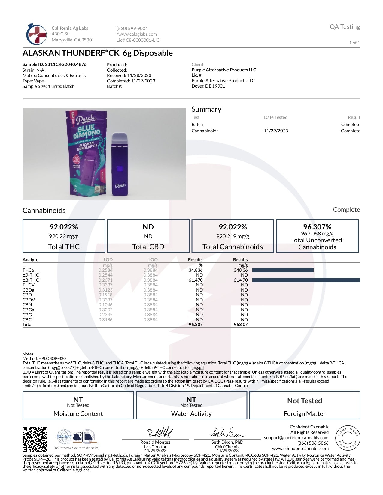 Purple Organics Blue Diamond Disposable THCA - 6 Grams