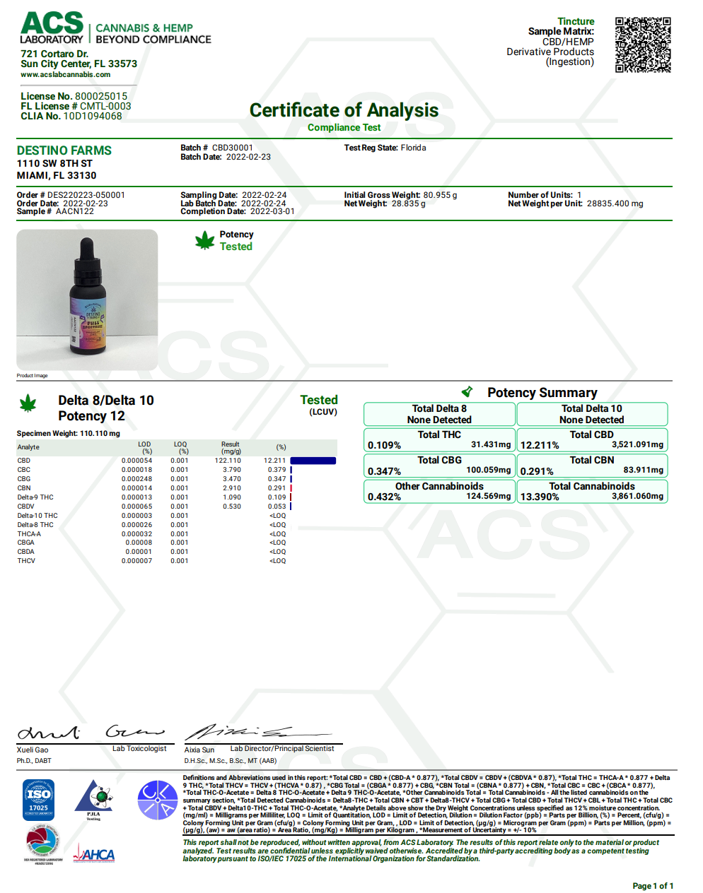 Destino Farms Full Spectrum Sublingual Tincture CBD 3,000mg