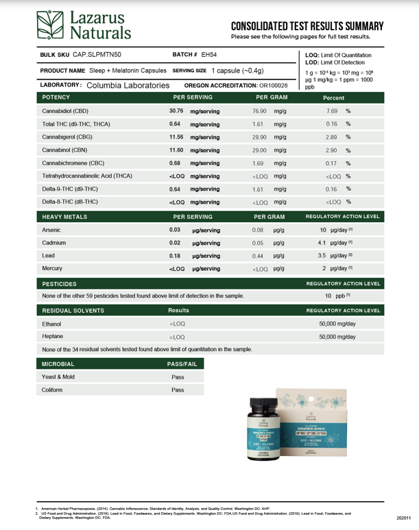 Lazarus Naturals CBD+CBN CAPSULES, SLEEP + MELATONIN