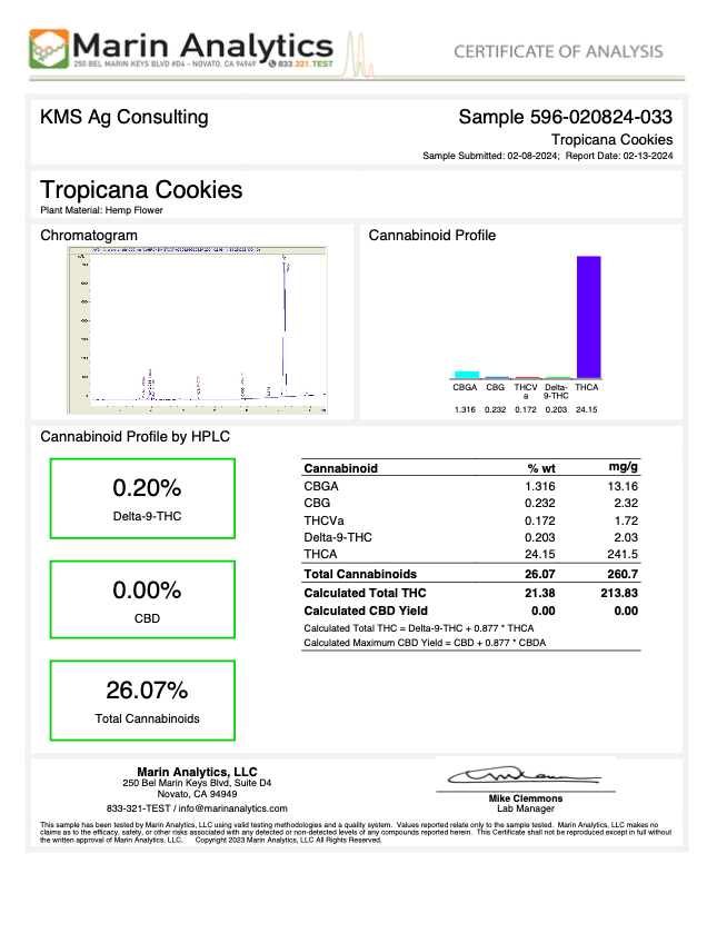 Destino Farms Indoor THCA Flower 3.5G