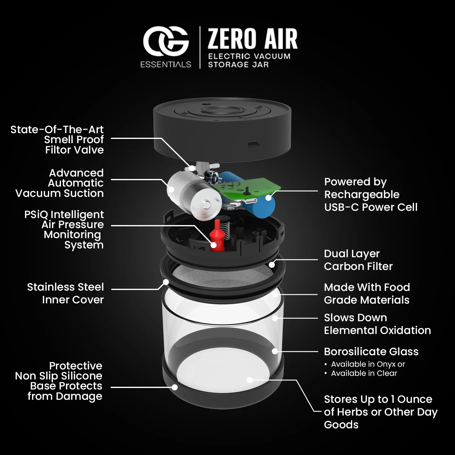Zero Air - Electric Vacuum Stash Jar