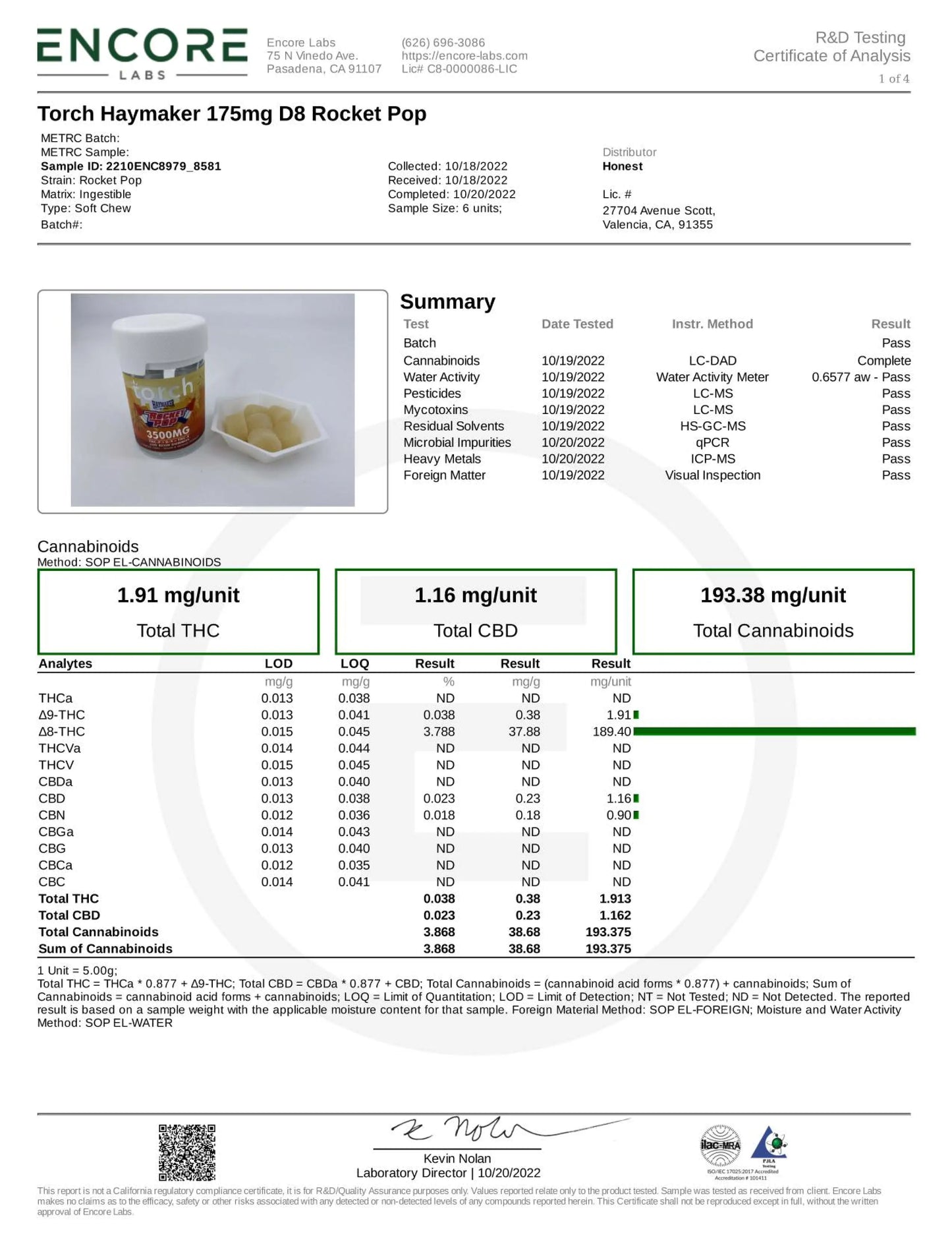 Torch Haymaker Blend Gummies 3500mg (THC-P + D-9 +THC-X)