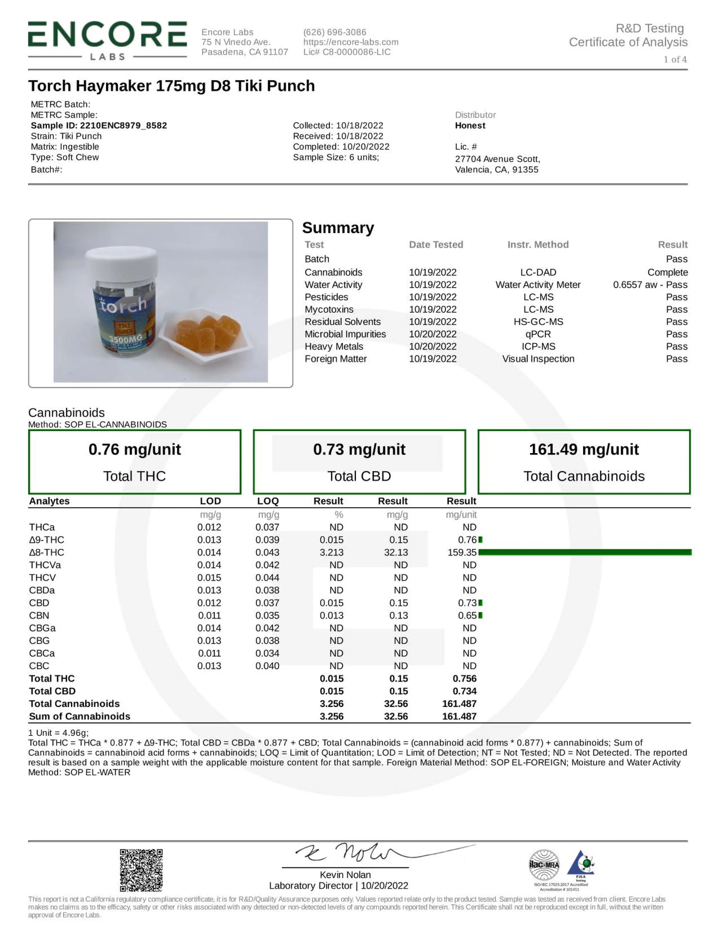 Torch Haymaker Blend Gummies 3500mg (THC-P + D-9 +THC-X)