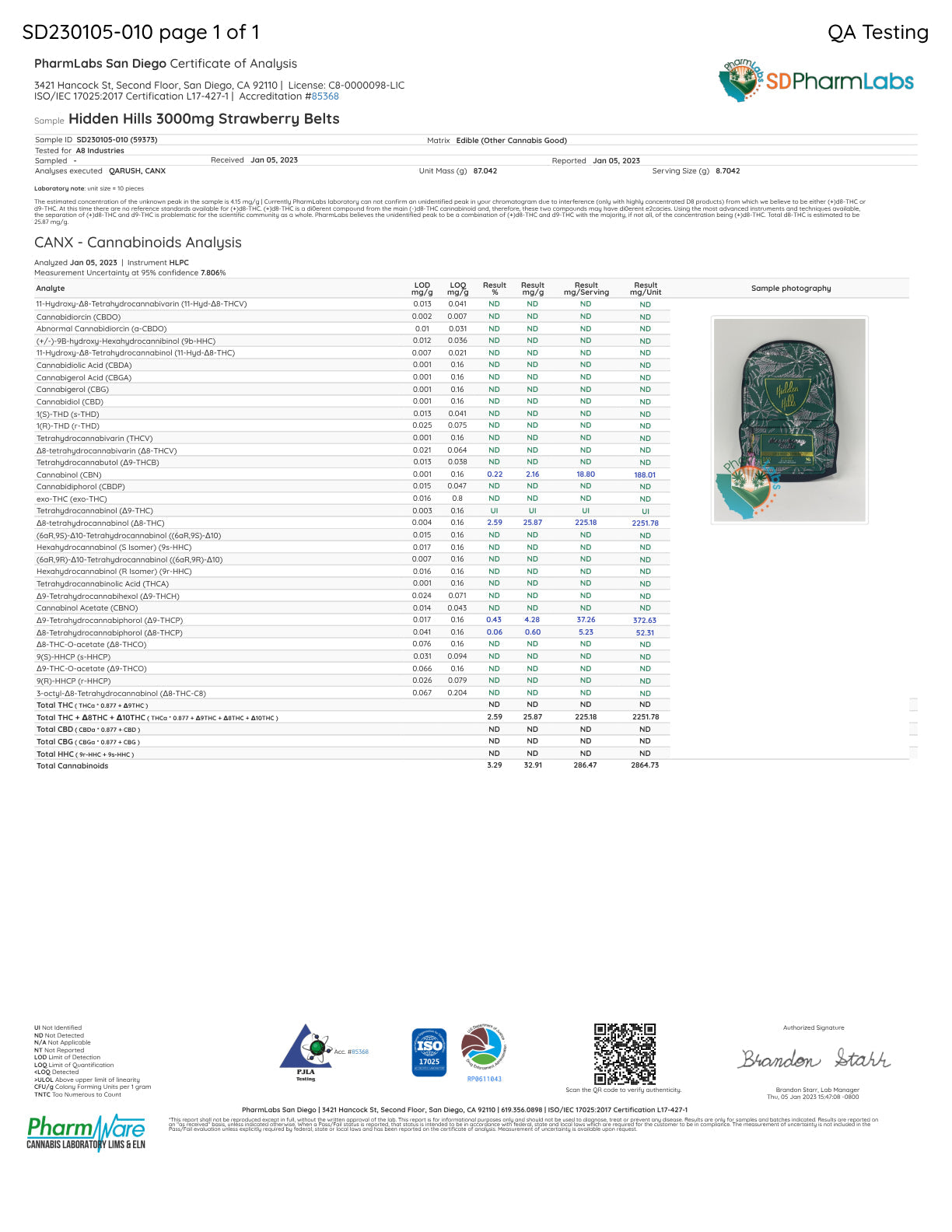 hidden hills 3000mg strawberry belts pdf