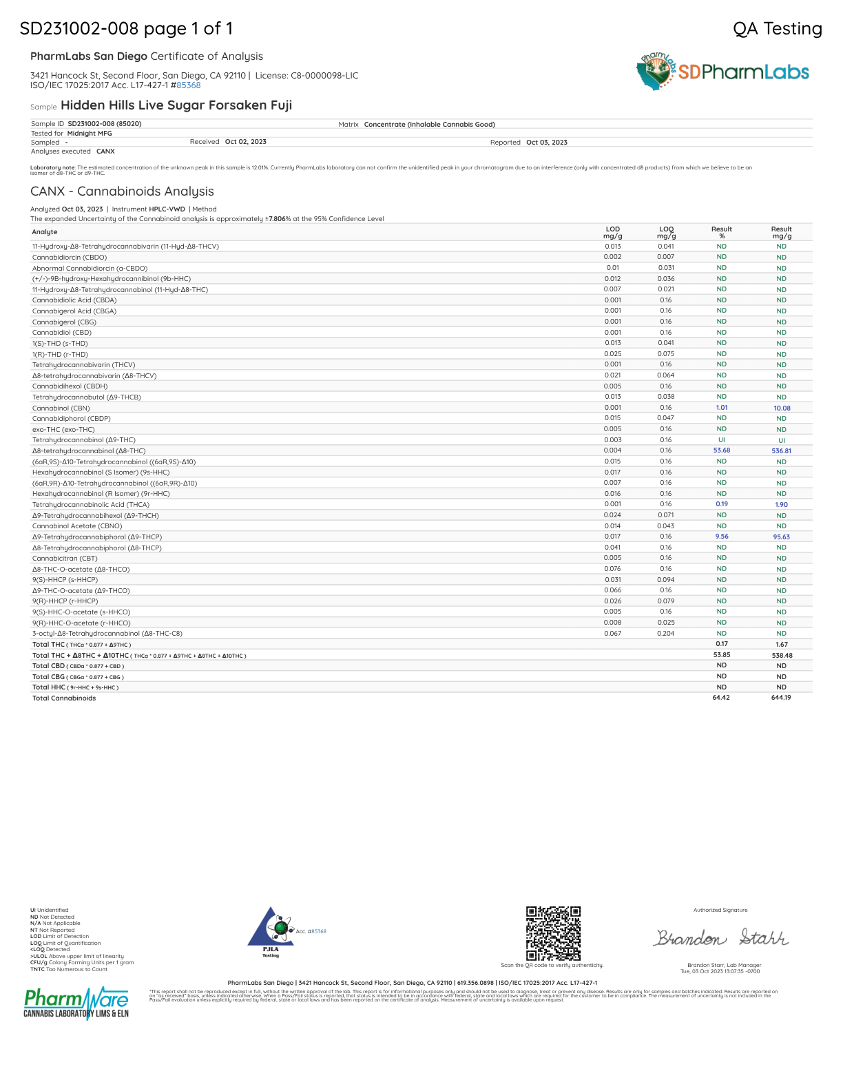 hidden hills live sugar forsaken fuji pdf