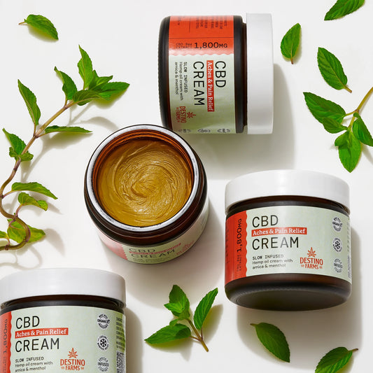 CBD Cream