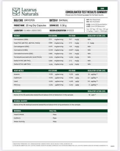 Lazarus Naturals CBD Capsules, Energy