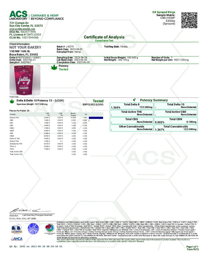 Jelly 6000mg Delta-8 THC Gummies