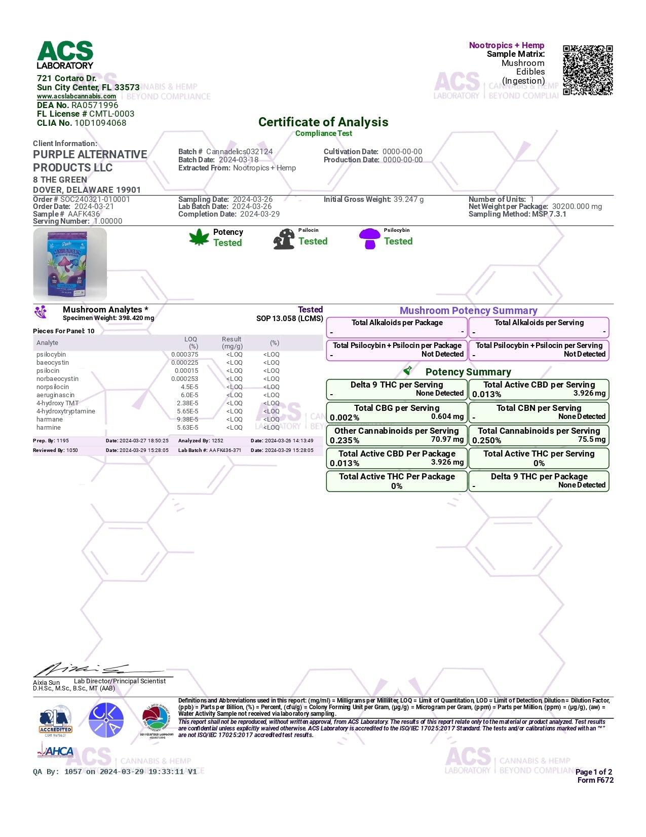 Purple Organics Cannadelics Microdose Gummies - 10CT