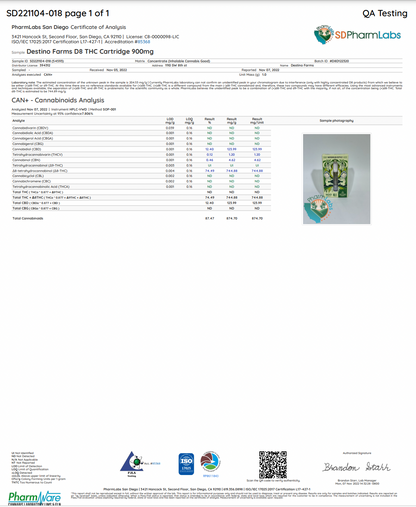 Destino Farms Delta-8 THC Distillate Cartridge 1G