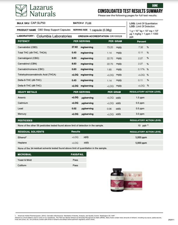 Lazarus Naturals CBD+CBN Cannabinoid CAPSULES, SLEEP