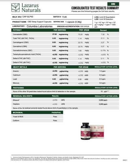 Lazarus Naturals CBD+CBN Cannabinoid CAPSULES, SLEEP