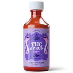 CBD Syrups