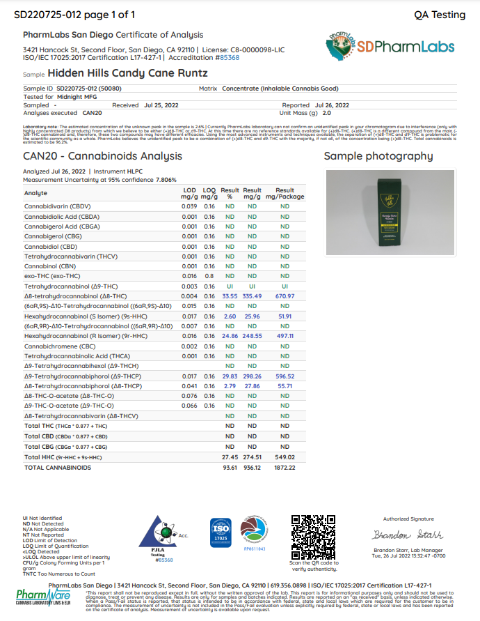 Lab test report of hidden hills candy cane runtz 2g Disposable