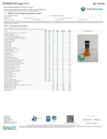 TORCH NITRO BLEND XXL GUMMIES 7000MG