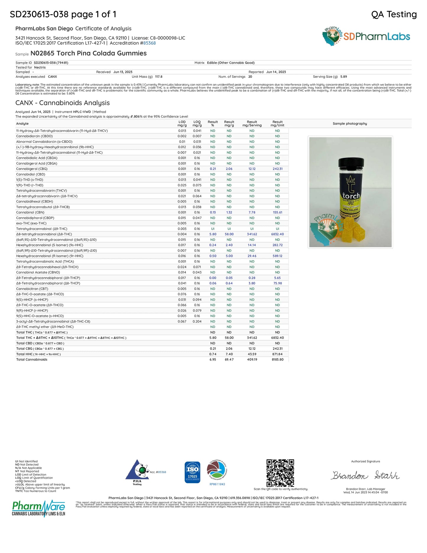 TORCH NITRO BLEND XXL GUMMIES 7000MG