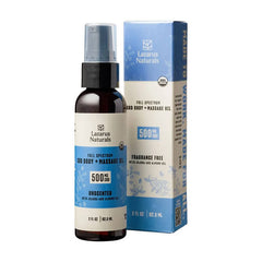 CBD Bodycare